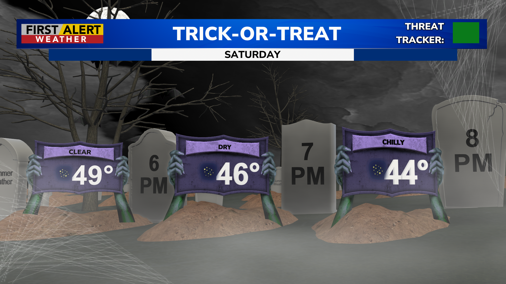 First Alert Weather: Tracking a cool but dry Halloween, then another warm up — WHEC News10NBC (Rochester)